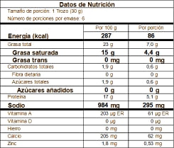 Tabla nutricional salar papá pacho