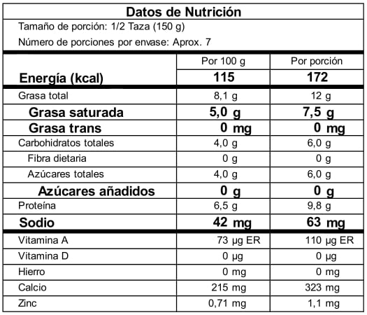 Tabla nutricional yogurt griego papá pacho
