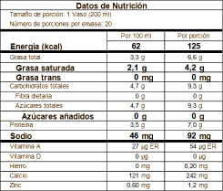 Tabla nutricional yogurt natural bebible de leche de vaca Tabla nutricional yogurt natural bebible de leche de vaca
